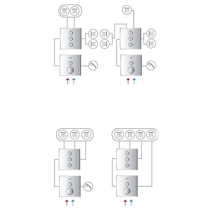Внешняя часть термостата Grohe Grohtherm SmartControl 29153LS0