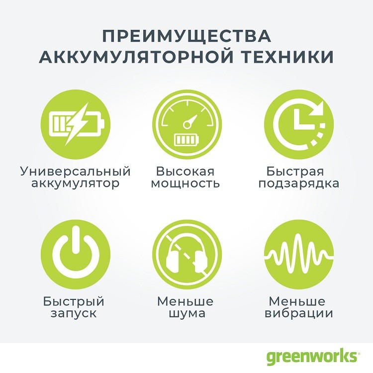 Зарядное устройство для аккумуляторов Greenworks 40V G40C