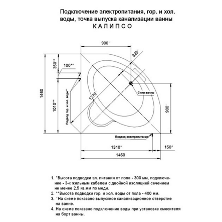 Ванна акриловая Aquatek Калипсо 146х146 см