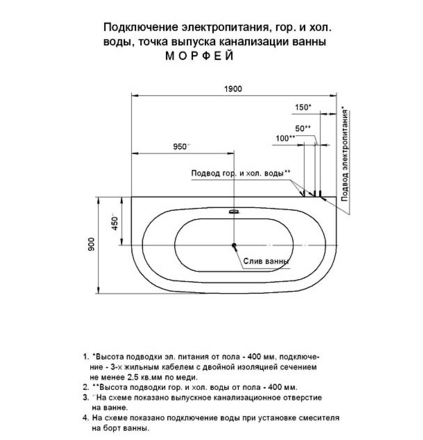 Ванна акриловая овальная с гидромассажем Aquatek Морфей 190х90 см стандартные форсунки