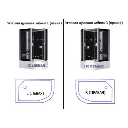 Душевая кабина Niagara NG-503 L без бани 1200x800x2170 мм 