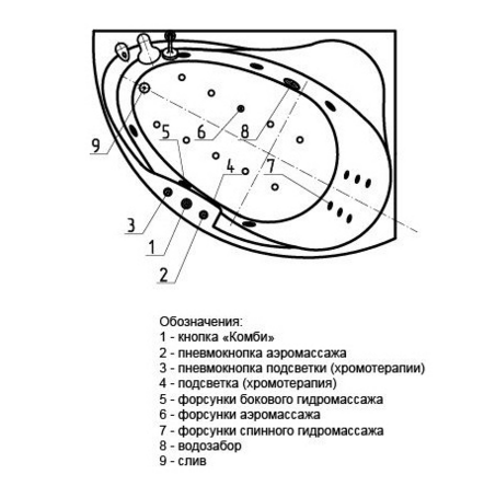 Ванна акриловая с гидромассажем Aquatek Альтаир 158х120 см R премиум форсунки