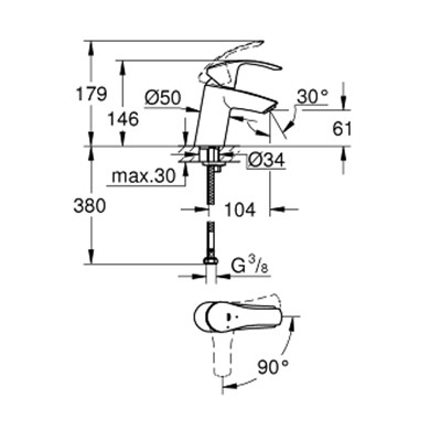 Смеситель для раковины Grohe Eurosmart New 32154002