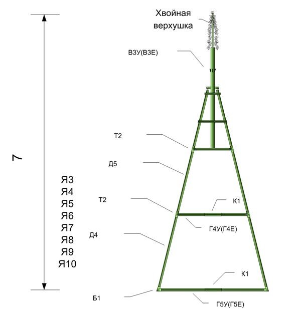 Ель каркасная уличная Green Trees Уральская 700 см