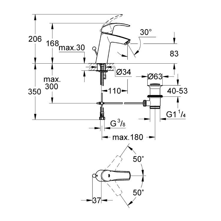 Смеситель для раковины Grohe Eurosmart 23322001