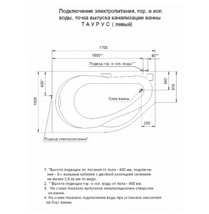 Ванна акриловая с гидромассажем Aquatek Таурус 170х100 см L стандартные форсунки