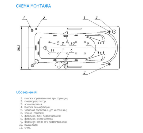 Ванна акриловая с гидромассажем Aquatek Леда 170х80 см стандартные форсунки