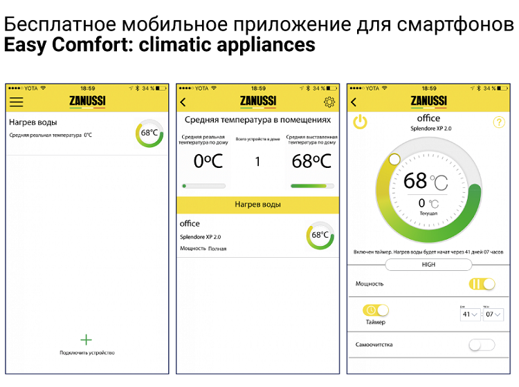 Водонагреватель накопительный Zanussi ZWH/S 100 Splendore XP 2.0