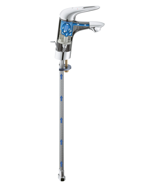 Смеситель для раковины Grohe Eurostyle 23564003