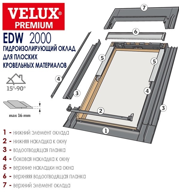 Оклад Velux Premium EDS 2000 (MK10) 780x1600 мм для плоских кровельных материалов