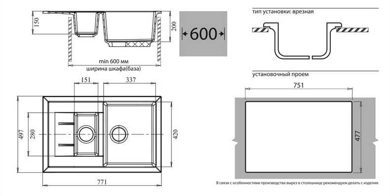 Кухонная мойка GranFest Quadro GF-Q775KL 771х497 мм композитная белая