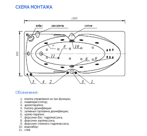 Ванна акриловая с гидромассажем Aquatek Европа 180х80 см премиум форсунки