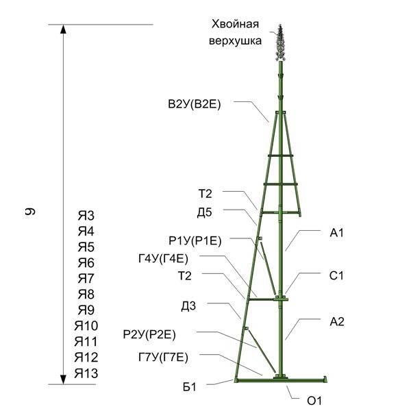 Ель каркасная уличная Green Trees Уральская 900 см