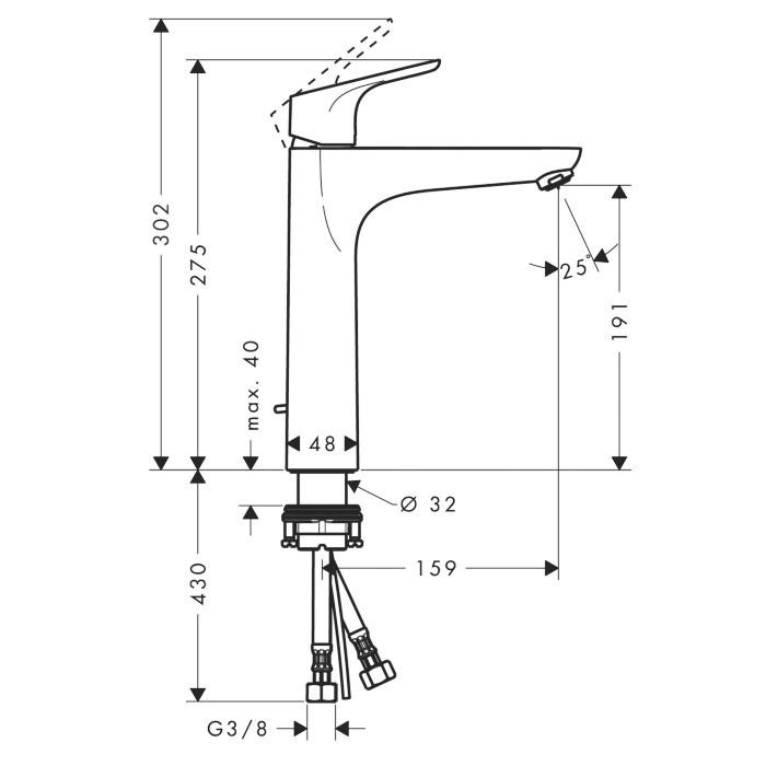 Смеситель для раковины Hansgrohe Focus 31608000