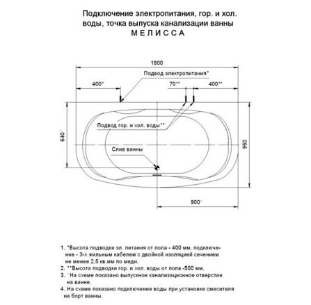 Ванна акриловая овальная с гидромассажем Aquatek Мелисса 180х95 см плоские форсунки