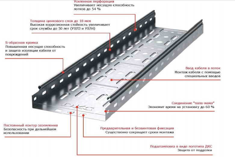 Лоток перфорированный DKC 35252 L2000 100х50 мм