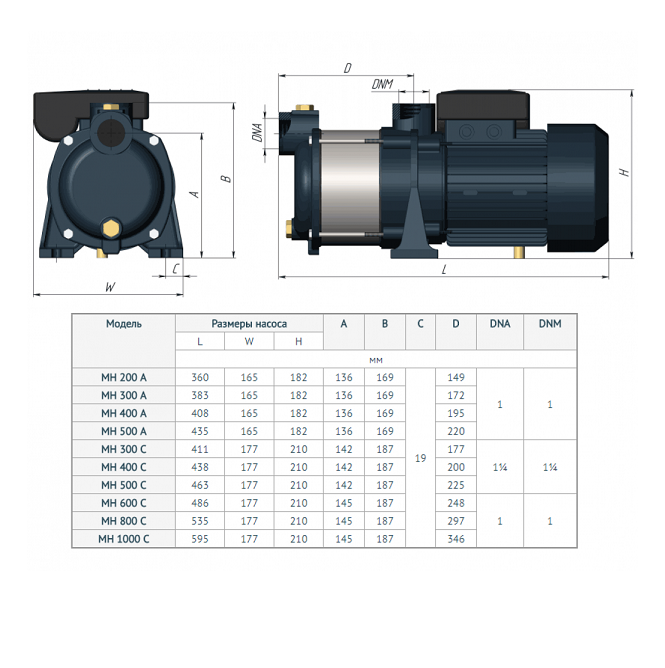 Насос поверхностный Unipump МН 800С
