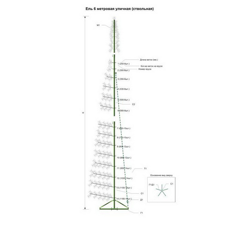 Ель искусственная уличная Green Trees Альпийская 600 см