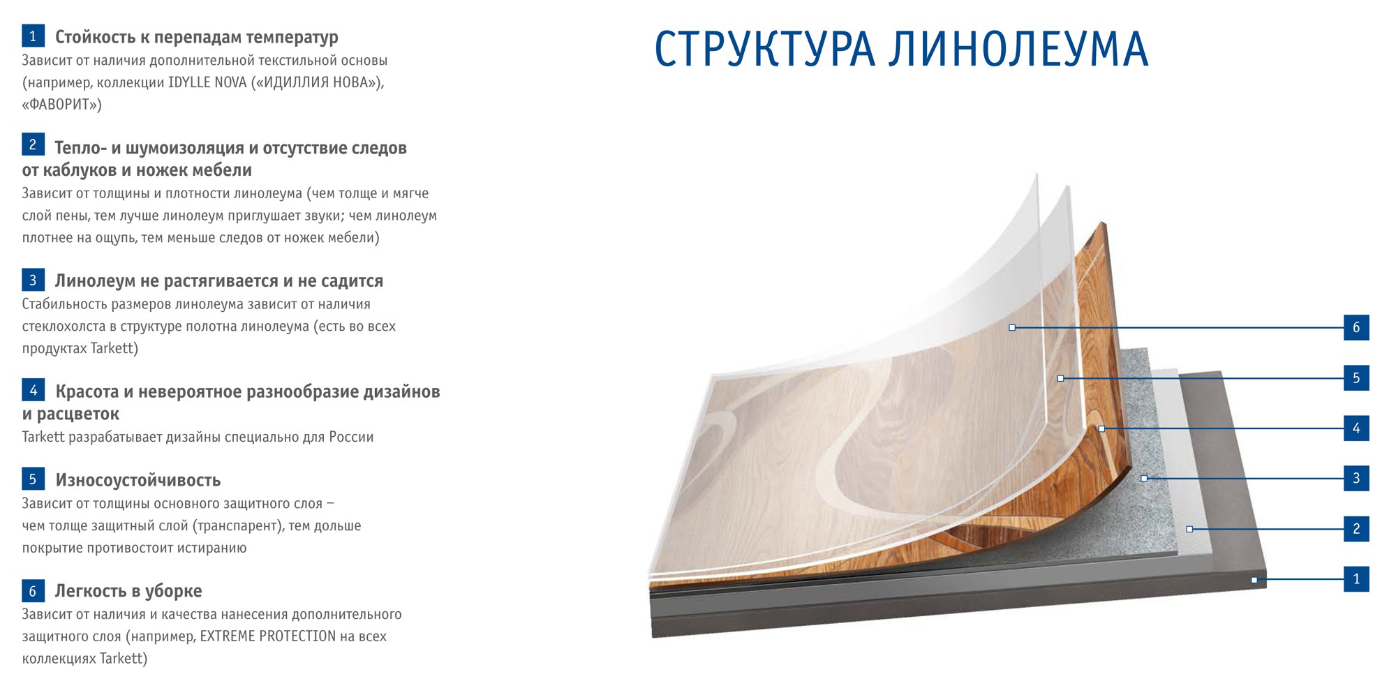 Линолеум бытовой Tarkett Grand Davos 1 3,5х20 м