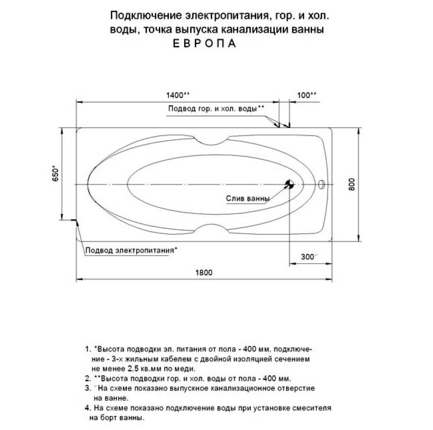 Ванна акриловая с гидромассажем Aquatek Европа 180х80 см премиум форсунки