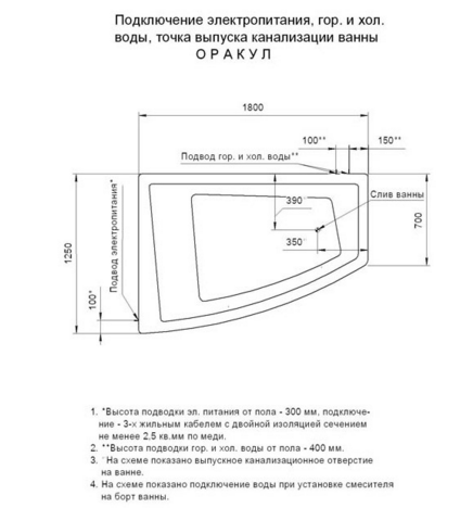 Ванна акриловая с гидромассажем Aquatek Оракул 180х125 см L премиум форсунки