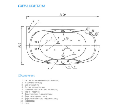 Ванна акриловая овальная с гидромассажем Aquatek Мелисса 180х95 см стандартные форсунки