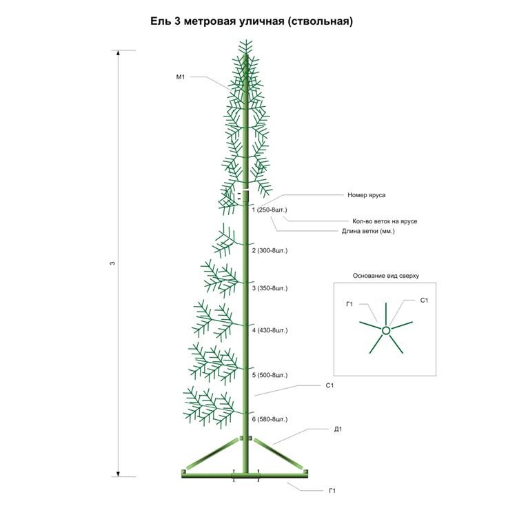 Ель искусственная уличная Green Trees Альпийская 300 см