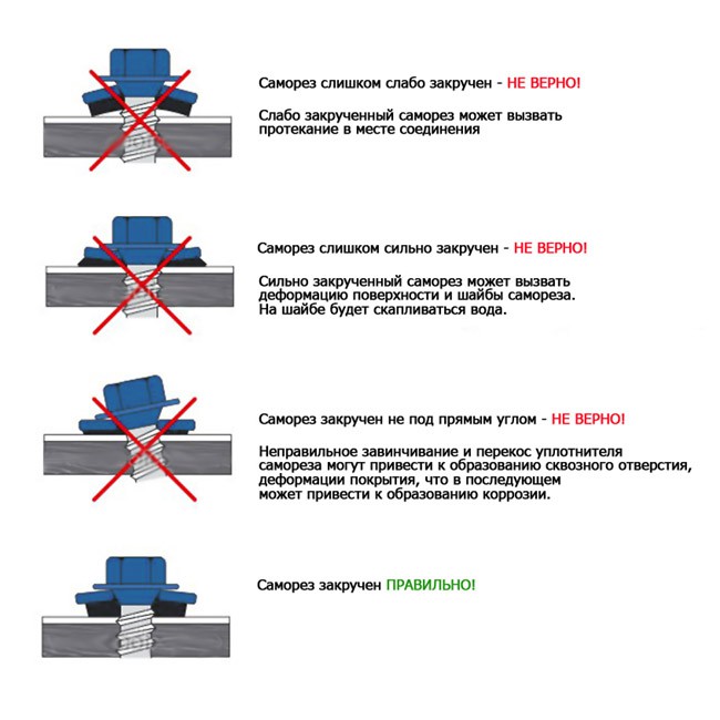 Саморез по дереву 4,8х35 мм кровельный