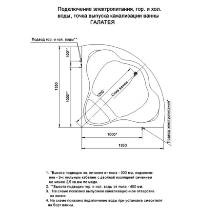 Ванна акриловая угловая с гидромассажем Aquatek Галатея 135х135 см стандартные форсунки