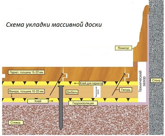 Массивная доска Tatami Bamboo Flooring Бамбук глянцевый