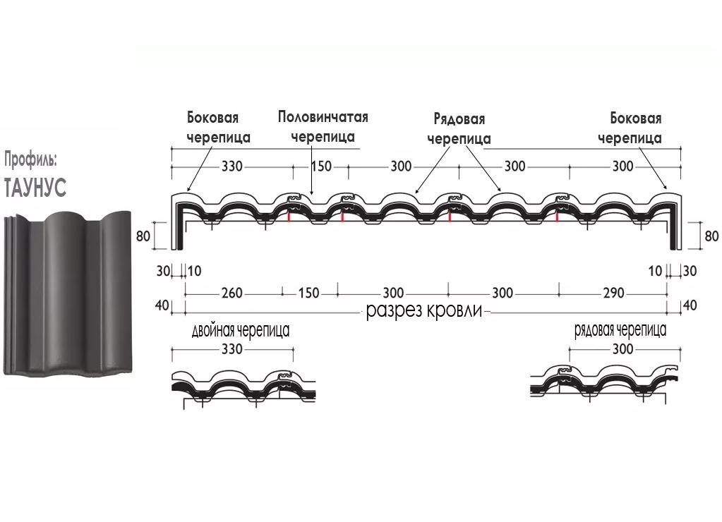 Черепица рядовая цементно-песчаная Braas Таунус 420х330 мм графит