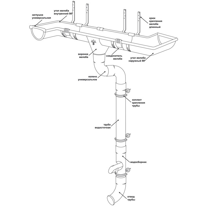 Воронка желоба Aquasystem D150/100 мм цинк