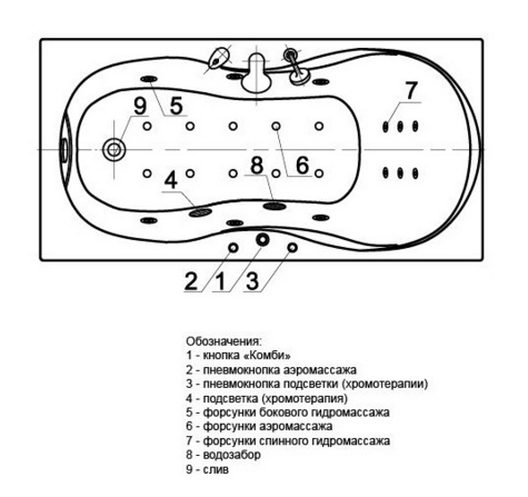 Ванна акриловая с гидромассажем Aquatek Мартиника 180х90 см стандартные форсунки