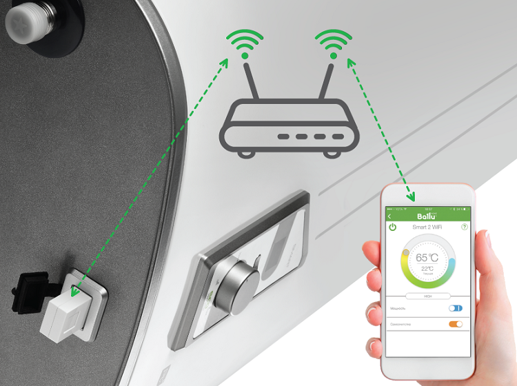 Водонагреватель накопительный Ballu BWH/S 100 Smart WiFi