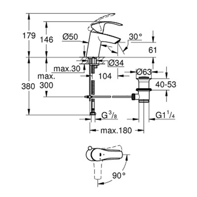 Смеситель для раковины Grohe Eurosmart New 32926002