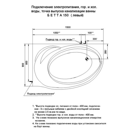 Ванна акриловая Aquatek Бетта 150х95 см L 