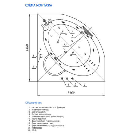 Ванна акриловая угловая с гидромассажем Aquatek Калипсо 146х146 см плоские форсунки