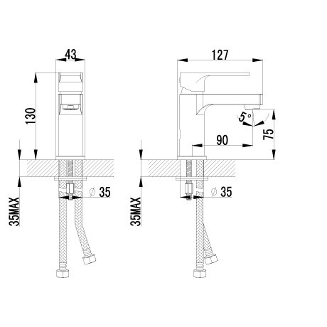 Смеситель для раковины Lemark Plus Grace LM1506C