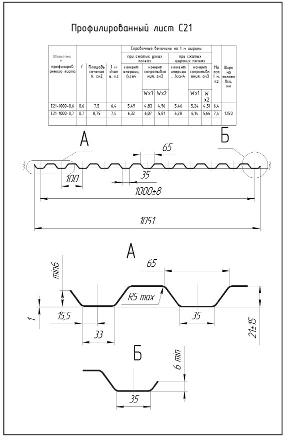 Профнастил С21 Grand Line Optima Pe 0,45 мм RAL 6002 лиственно-зеленый