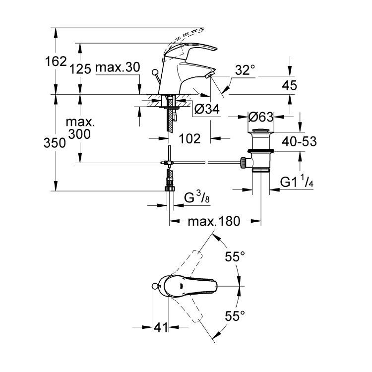 Смеситель для раковины Grohe Eurosmart 32925001
