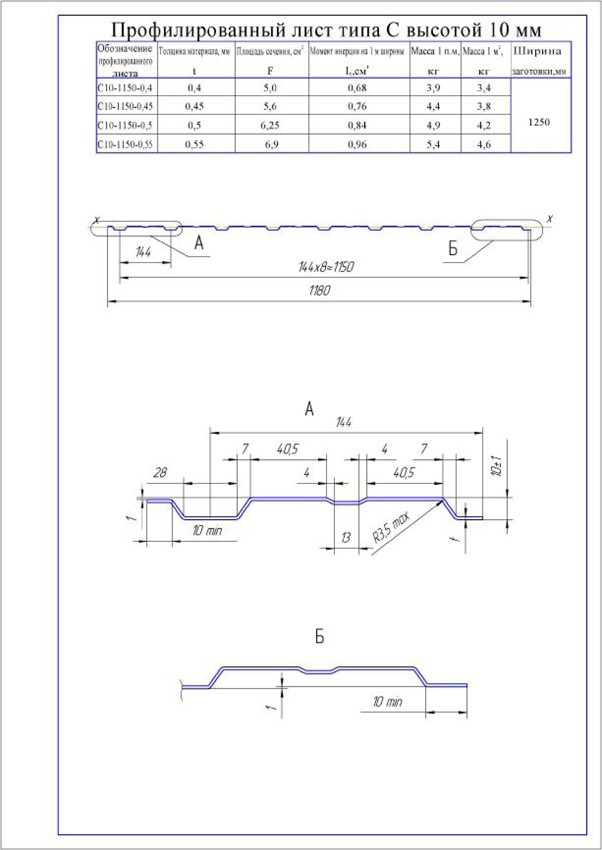 Профнастил С10 Grand Line Quarzit Light 0,5 мм RAL 7024 графитовый серый