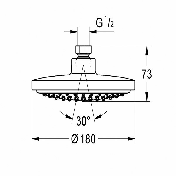 Верхний душ Grohe Euphoria Cosmoolitan 27491000
