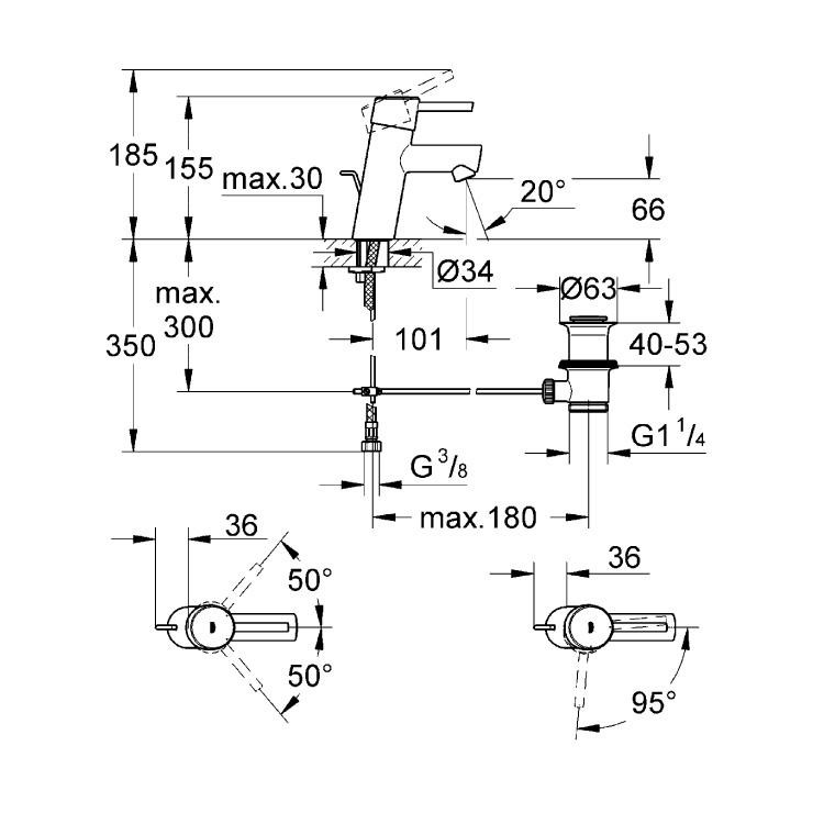 Смеситель для раковины Grohe Concetto New 32204001