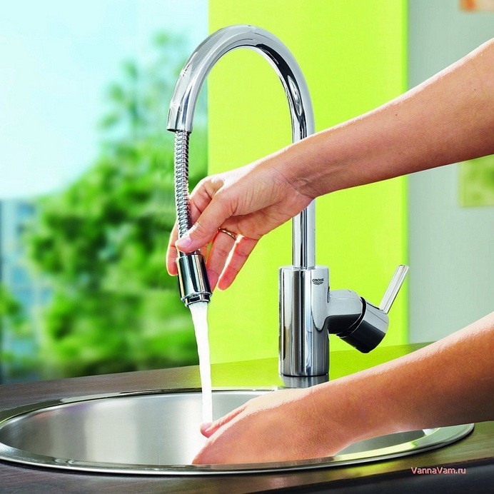 Смеситель для кухни Grohe Concetto 32663001