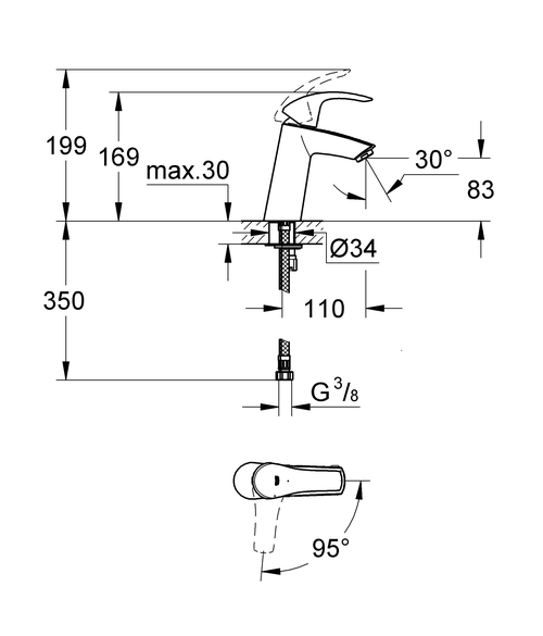 Смеситель для раковины Grohe Eurosmart 2339510E