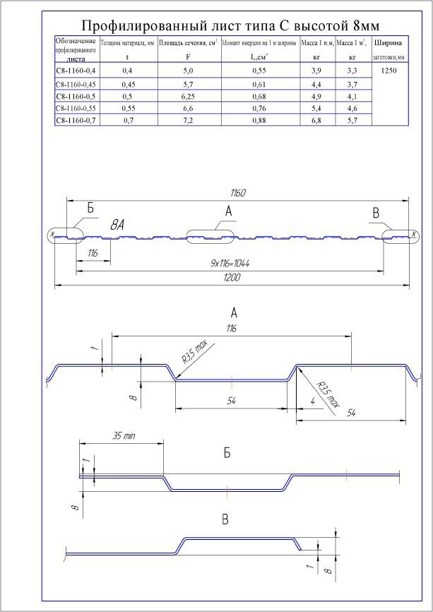 Профнастил С8 Grand Line Quarzit light 0.5 мм RAL 7024 графитовый серый
