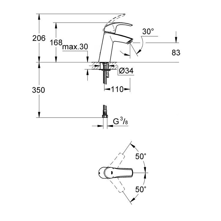 Смеситель для раковины Grohe Eurosmart 23323001