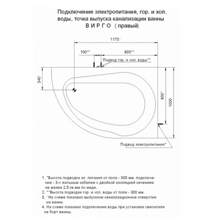 Ванна акриловая ассиметричная Aquatek Вирго 150х100 см R плоские форсунки