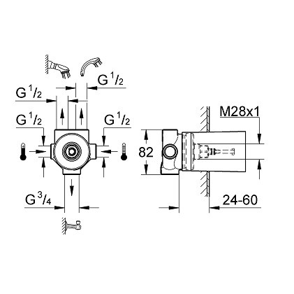 Встраиваемый механизм переключателя Grohe 29708000 3 положения