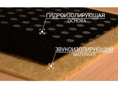 Материал звукогидроизоляционный Шуманет-100 Комби 10000х1000х5 мм